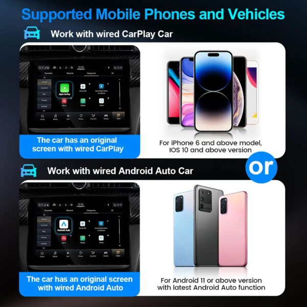 ⁦محول CarPlay اللاسلكي ومحول Android التلقائي 2 ف 1⁩ - الصورة ⁦4⁩